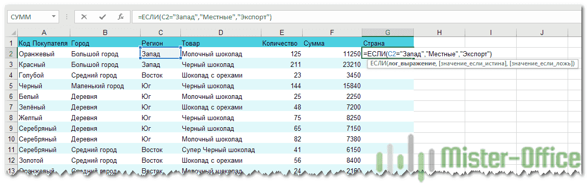 введите данные в функцию ЕСЛИ