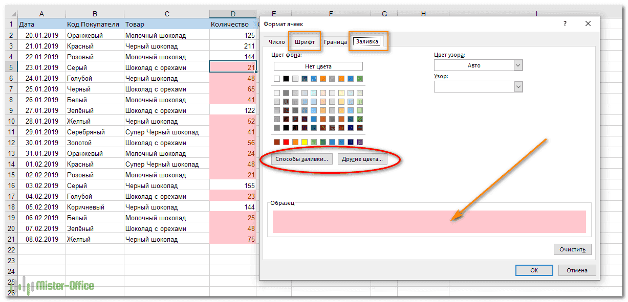 Каким должен быть отбор?