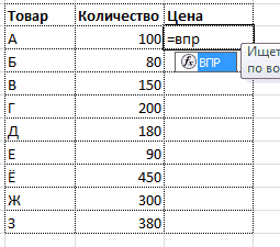 Введение функции ВПР