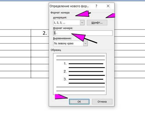 числовой формат
