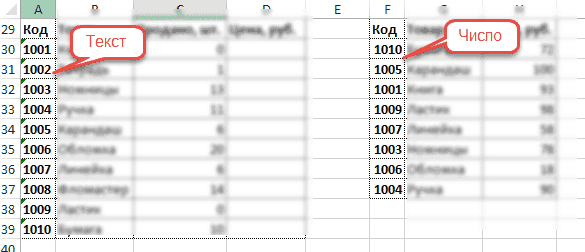 Текстовые критерии в первой таблице