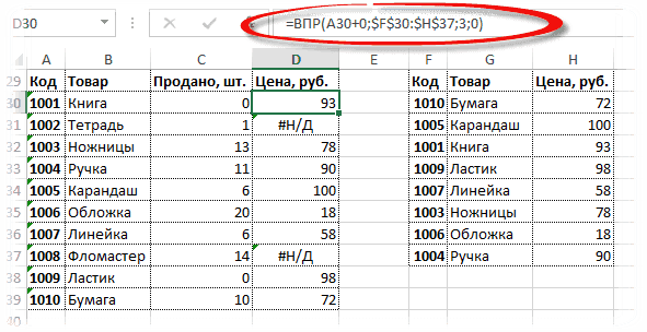 Преобразование текста в число с помощью функции ВПР