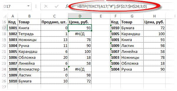 Преобразование критериев в текст с помощью функции ВПР